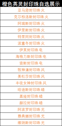《神曲4》橙色英灵封印珠自选展示